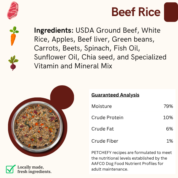 Freshly Frozen, Standard Meal Plan - 2 Week Supply